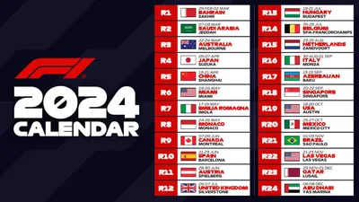 Formula 1 Announces Record-Breaking 24-Race Calendar for 2023