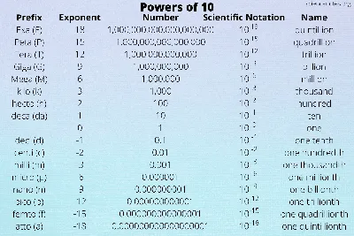 10-K: Definition, What's Included, Instructions, and Where to Find it