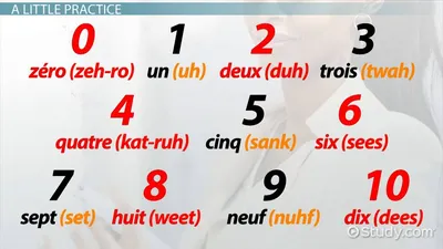 Powers of Ten - Metric Prefixes