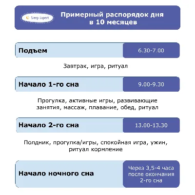 Поздравление с 10 месяцами девочке - 69 фото