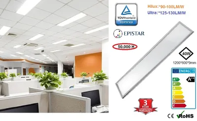 Top Supplier 1X4 LED Flat Panel Light Recessed 40W Ceiling LED Panel Light  1200X300 - China LED Panel Light 1200X300, Ceiling LED Panel Light 1200X300  | Made-in-China.com