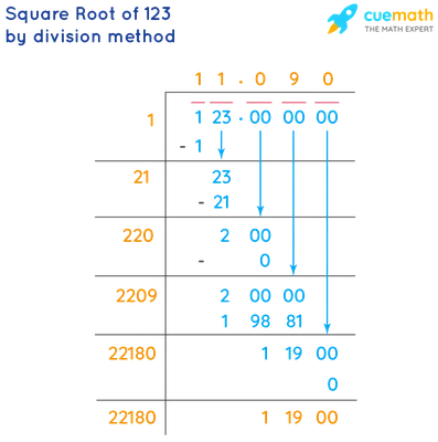 123 Wiring Diagrams