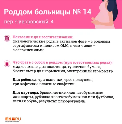 Пока не родила: репортаж из родильного отделения больницы № 14 в  Екатеринбурге по адресу: переулок Суворовский, 4. 20 августа 2019 года - 20  августа 2019 - e1.ru