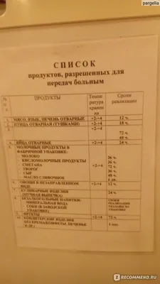 Роддом №14, Екатеринбург - «В этом роддоме не все благоообразно, но все  благополучно» | отзывы