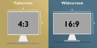 Aspect Ratios, Image Sizes, and Photograph Sizes | Shutterstock