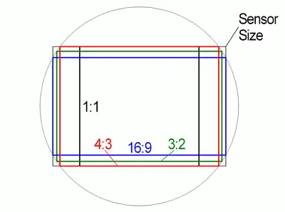 How to Simplify the Fraction 9/16 - YouTube