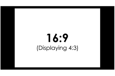 Our Monitor Input Tests: Resolution and Size - RTINGS.com