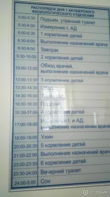 Роддом при ГКБ №20, Москва - «Роддом на Бабушкинской. Этот отзыв будет  слишком подробным! Сумки в РД.» | отзывы