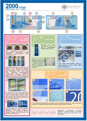 Объясняем на пальцах». Как проверить 200 и 2000 рублей на подлинность  (25.01.2018) - YouTube