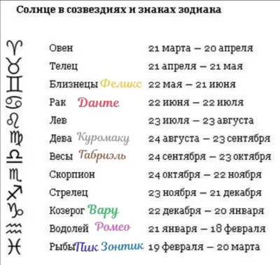 Начальный период Великой Отечественной войны 1941-1945 гг. : Министерство  обороны Российской Федерации