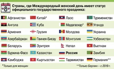 Открытки к 23 февраля и к 8 марта своим близким (3 фото). Воспитателям  детских садов, школьным учителям и педагогам - Маам.ру