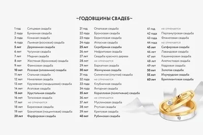 Поздравление с муслиновой свадьбой 37 лет (49 шт)