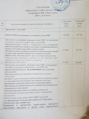 Роддом № 40, Екатеринбург - «Роды в ГКБ N 40. Как попасть не по прописке?  Как заплатить в два раза меньше в случае контракта?» | отзывы