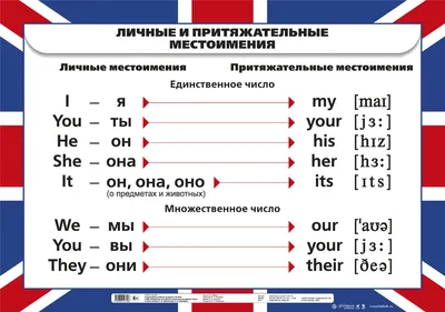 Продолжается набор обучающихся в десятый класс на 2022-23 учебный год.,  ГБОУ Школа № 1985, Москва