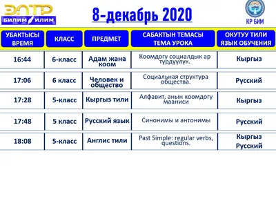 Таблички для учеников 5Б класса. Картинки оформления аватарки.