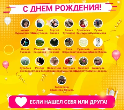 Поздравления и открытки с Днём Рождения по именам 💝 Мужчинам и Женщинам  бесплатно