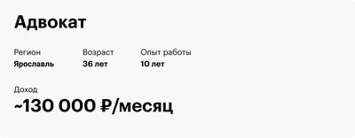 Адвокат для Кошек до 4 кг - Купить с Доставкой по Москве