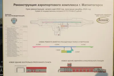 1 июня аэропорт Магнитогорска закроют на ремонт | Царьград. Урал | Дзен