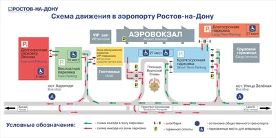 ОАО \"Аэропорт Ростов-на-Дону\" будет ликвидировано в судебном порядке -  AEX.RU