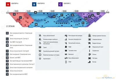 Закрытие аэропорта Сочи 25 января: причины