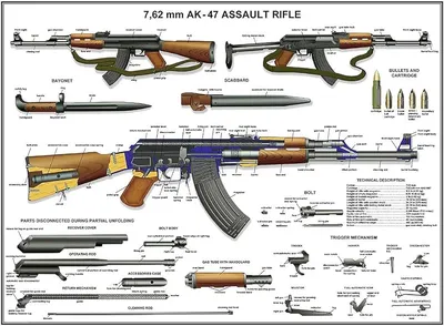 AKM - Wikipedia