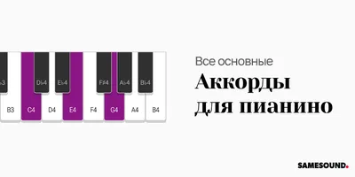 Игра на клавишных в GarageBand для iPhone - Служба поддержки Apple (RU)