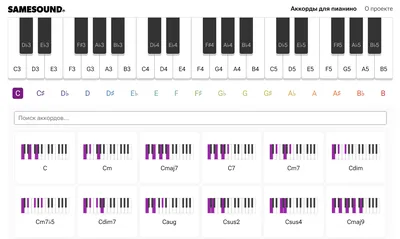 Мы запустили интерактивную базу аккордов для пианино и клавишных — SAMESOUND