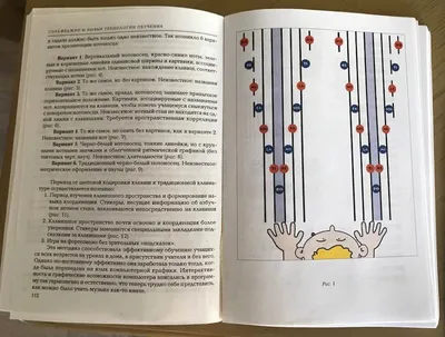 Уроки музыки. Как строить все аккорды на укулеле (и гитаре). | Всем  творчества! #isТории (Павел Никитин) | Дзен