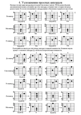 Аккорды на гитаре. Кантри. Упражнения с аккордами. | Гитара, Песни,  Обучение игре на гитаре