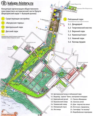 Концепция Большого парка в Калуге. Часть вторая. Калужские термы.