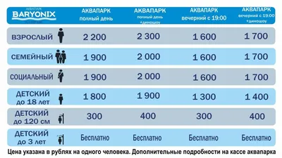 Летняя терасса аквапарка Барионикс - Где в Казани 2023 🔝 gdevkazani.ru