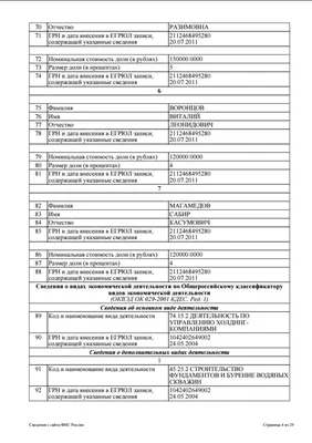 Суд оставил за решеткой застройщика, который хотел рассказать о взятках и  предлагал вернуть эти деньги, чтобы достроить свои дома - Рамблер/новости