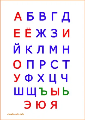 Алфавит (печатные и рукописные буквы русского алфавита). Демонстрационная  таблица для начальной школы купить на сайте группы компаний «Просвещение»