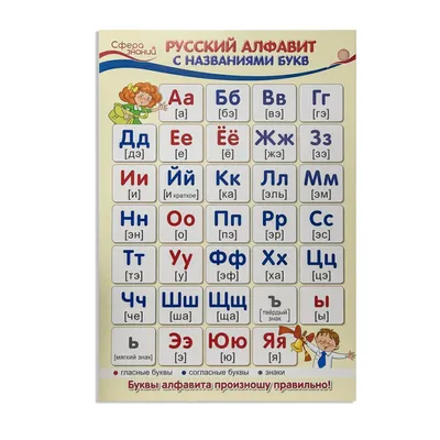 Русский алфавит Poster ( Russische Alphabet ) - картинки для детей