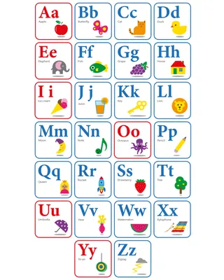 Алфавит русский (33 буквы). Русский алфавит нумерованный (пронумерованный)  в обоих порядках. Буквы русского алфавита. Ал… | Алфавит, Русский алфавит,  Буквы алфавита
