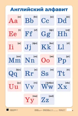 Русский алфавит. Плакат ламинированный двусторонний - купить  демонстрационные материалы для школы в интернет-магазинах, цены на  Мегамаркет |