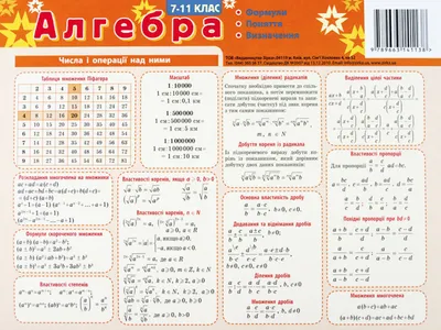 Алгебра. 11 класс. Самостоятельные и контрольные работы Ирина Арефьева :  купить в Минске в интернет-магазине — OZ.by