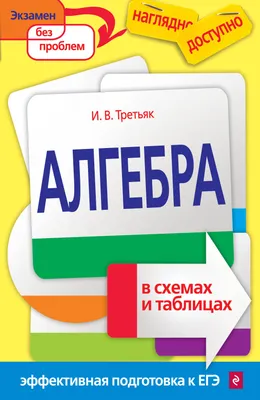 математика для средней школы простой 9 й класс алгебра Ii, зеленый, Средняя  школа, образование фон картинки и Фото для бесплатной загрузки