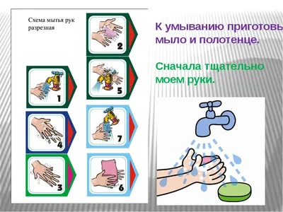 ОСТРЫЕ КИШЕЧНЫЕ ИНФЕКЦИИ: ЛУЧШЕ ПРЕДУПРЕДИТЬ