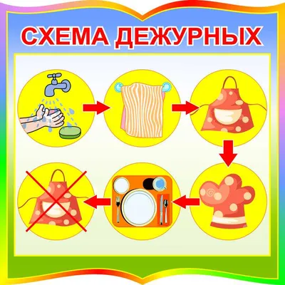 Государственное бюджетное дошкольное образовательное учреждение детский сад  № 126 Невского района Санкт-Петербурга - Детский сад