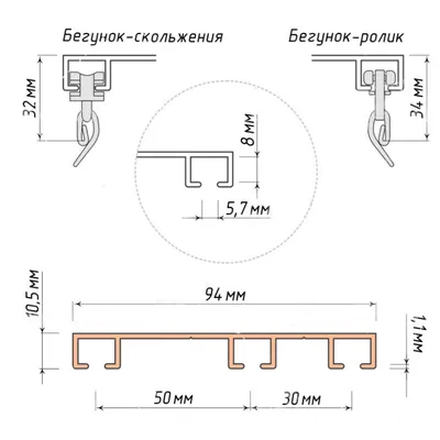 Карниз алюминиевый \"Барселона\" купить в Москве - Karniz.Market