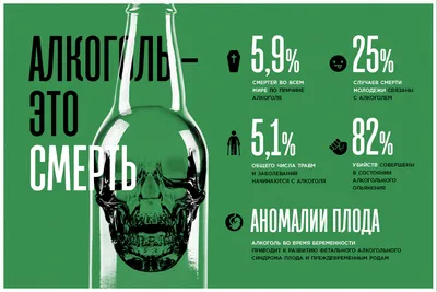 Повысились цены на алкоголь | NORMA.UZ