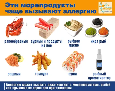 Аллергия на рыбу: икра при аллергии на рыбные продукты - FxMed - ЦЕНТР  МОЛЕКУЛЯРНОЇ АЛЕРГОЛОГІЇ