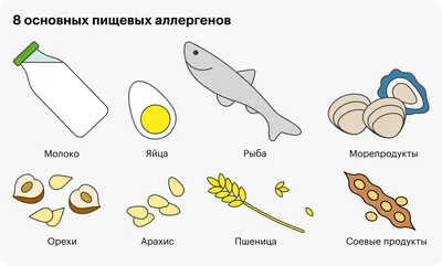 Рыба – опасный продукт для аллергиков | Аллергология и Иммунология