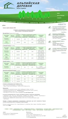 Федерация лыжных гонок Омской области