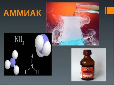 Аммиак р-р наружн. 10% 40 мл - купить в ЕАПТЕКА (самовывоз), цена на  Мегамаркет