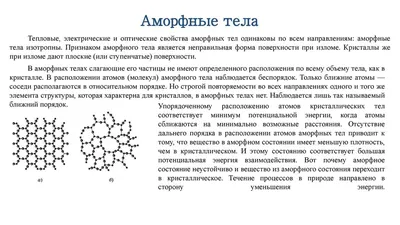 Картинки тела и вещества (57 фото) - 57 фото