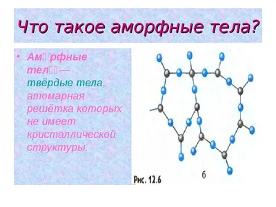 Тест \"Кристаллические и аморфные тела.\" (с ответами)