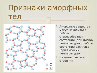 Аморфные тела - презентация, доклад, проект скачать