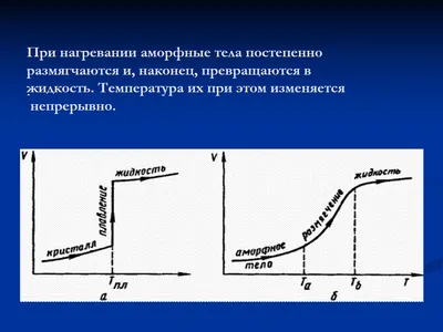 Презентация \"Кристаллические и Аморфные тела\" по физике – скачать проект